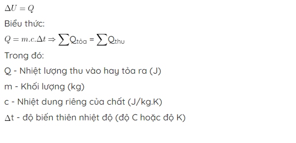 Vật lý 10 chương 6 bài 1